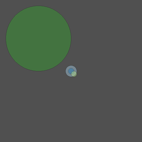 Picture of four circles.